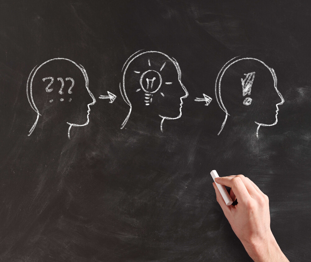 Estratégias de comunicação 